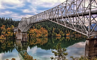 gray steel bridge trusses HDR photography HD wallpaper