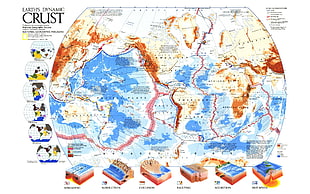 earth's dynamic crust illustration, Earth, diagrams, map, National Geographic