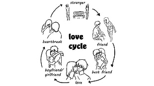 Love Cycle illustration