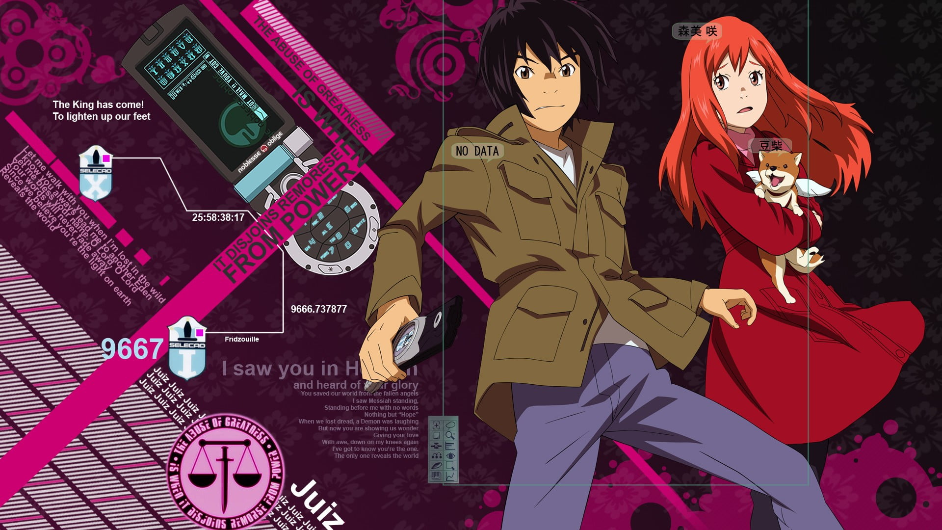 Eden of the East Archives - AniRecs Anime Blog