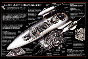 Naboo Queen's Royal Starship box, Cross Section, naboo queen's royal starship, Star Wars, Star Wars: The Phantom Menace HD wallpaper