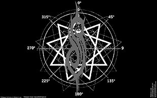 Slipknot logo, Slipknot