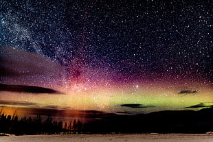 landscape photography Aurora northern lights