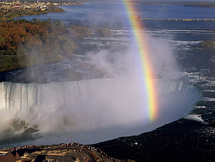 Niagara Falls U.S.A HD wallpaper