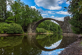 body of water and stone bridge, photography, clouds, bridge, trees
