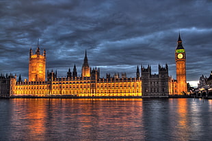 photo of Westminster Palace London UK