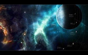 formation of planet illustration, Uranus, space, planet, orbits