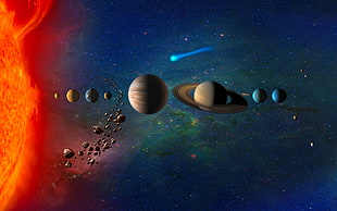 Solar System wallpaper, Solar System, Planets, Orbit