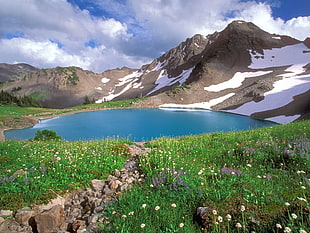 lake surrounded by green grass near mountain ranges
