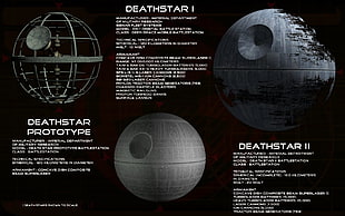 Star Wars Death Star poster, Star Wars, movies, Death Star HD wallpaper