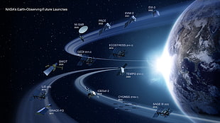NASA planet illustration, infographics, space, NASA