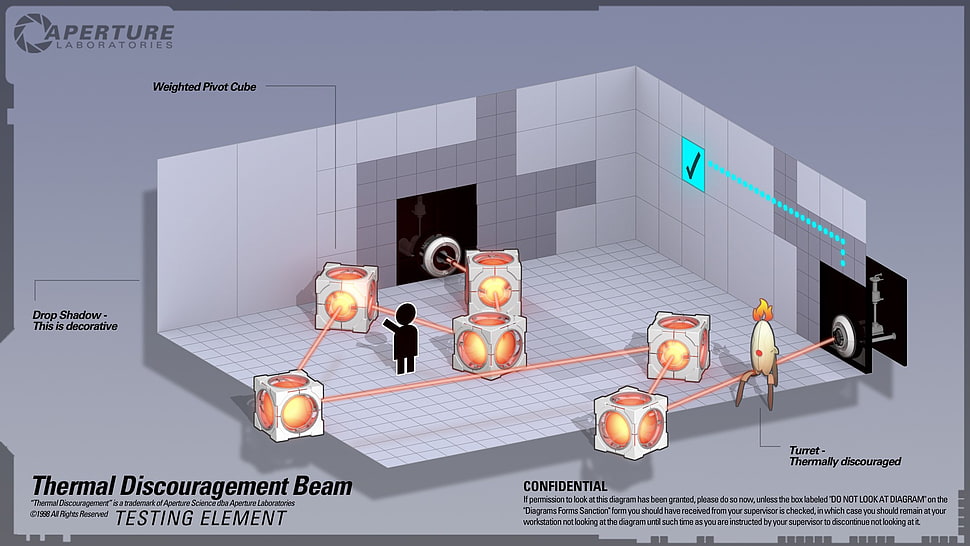 Thermal Discouragement Bearn, Portal (game), Portal 2, turrets, lasers HD wallpaper