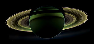 Jupiter planet, Saturn, Rings of Saturn, Dark