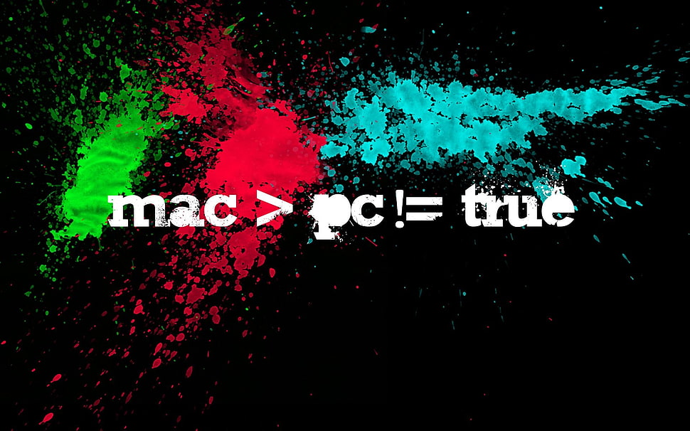 CAPTCHA HD wallpaper