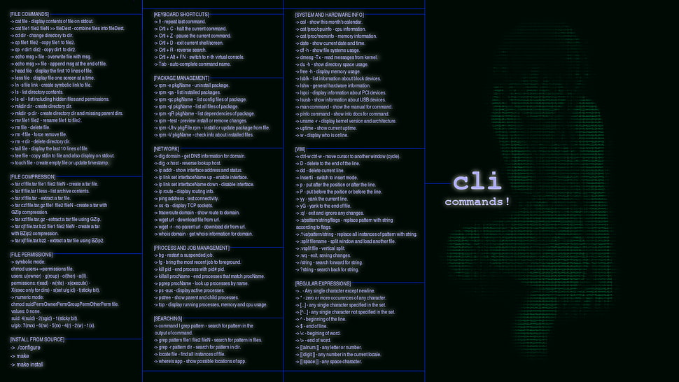 black background with text overlay, Linux, Fedora, command lines, Red Hat Enterprise Linux HD wallpaper