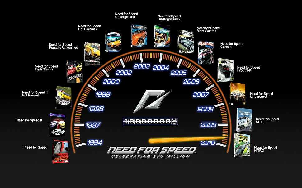 Need For Speed Celebrating 100 Million poster, Need for Speed, video games HD wallpaper