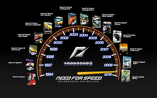 Need For Speed Celebrating 100 Million poster, Need for Speed, video games HD wallpaper