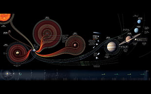 Solar System screengrab HD wallpaper