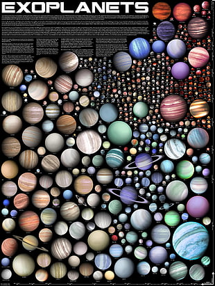 Exoplanets digital wallpaper, exoplanet, space