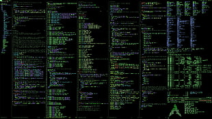 Linux, Arch Linux, Unix, unixporn
