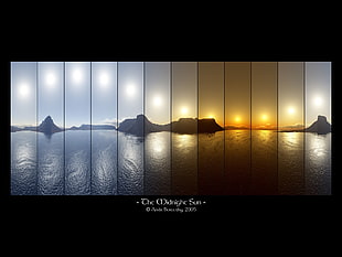 The Midnight Sun illustration, Sun, sunset, time, spectrum