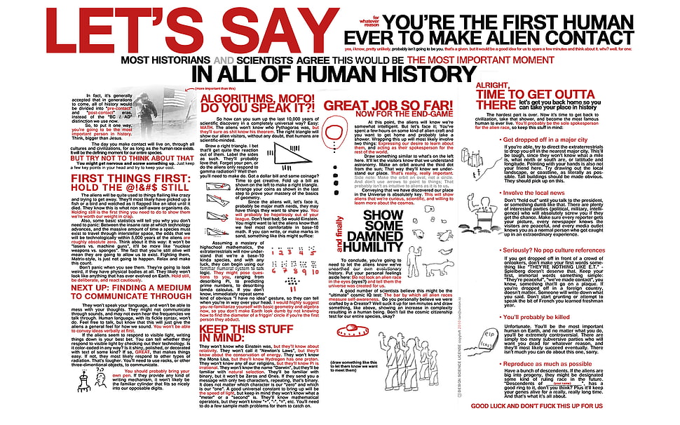 Let's Say in all human history tecxt HD wallpaper