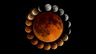 evolution of moon wallpaper, Moon