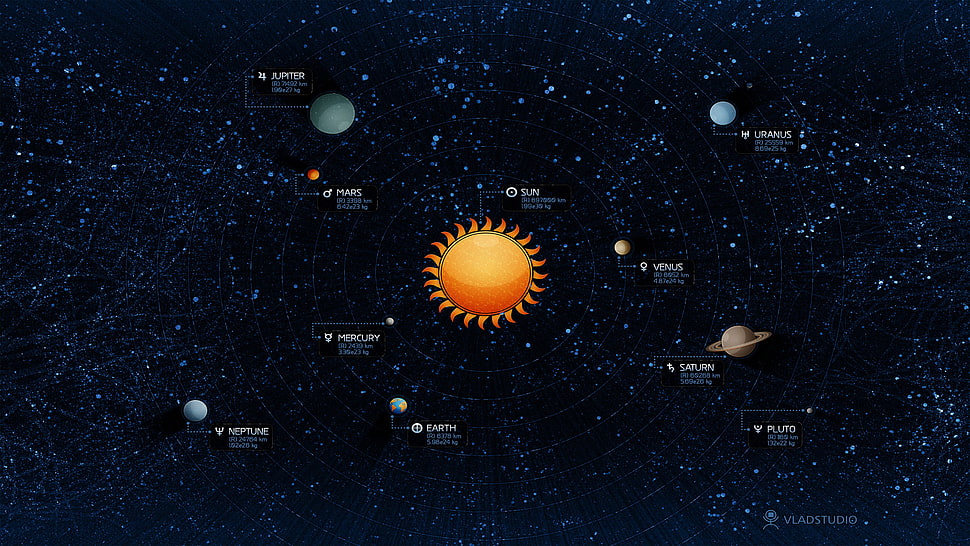 Solar System illustration, space, planet, Sun HD wallpaper