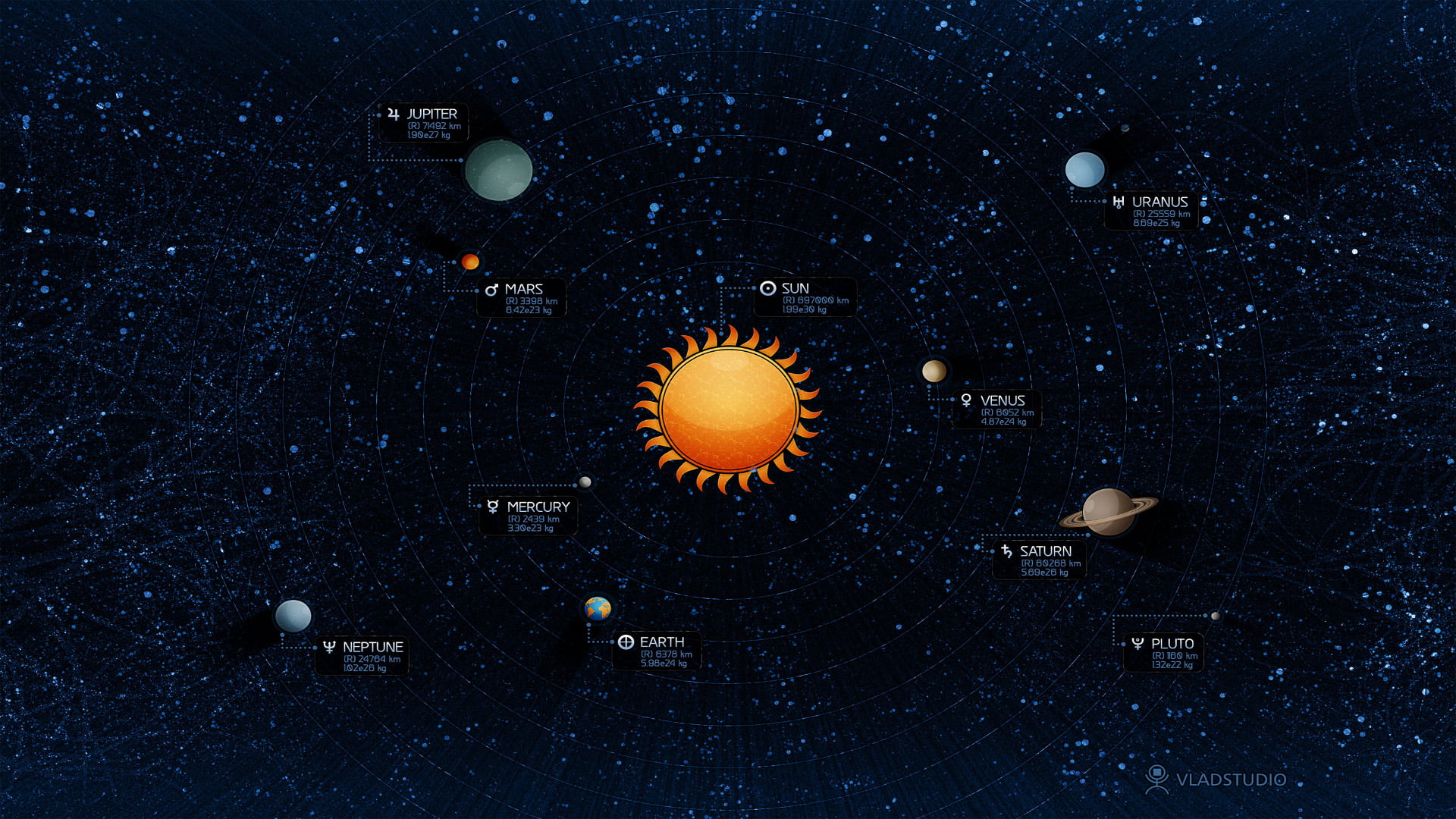 Solar System illustration, space, planet, Sun