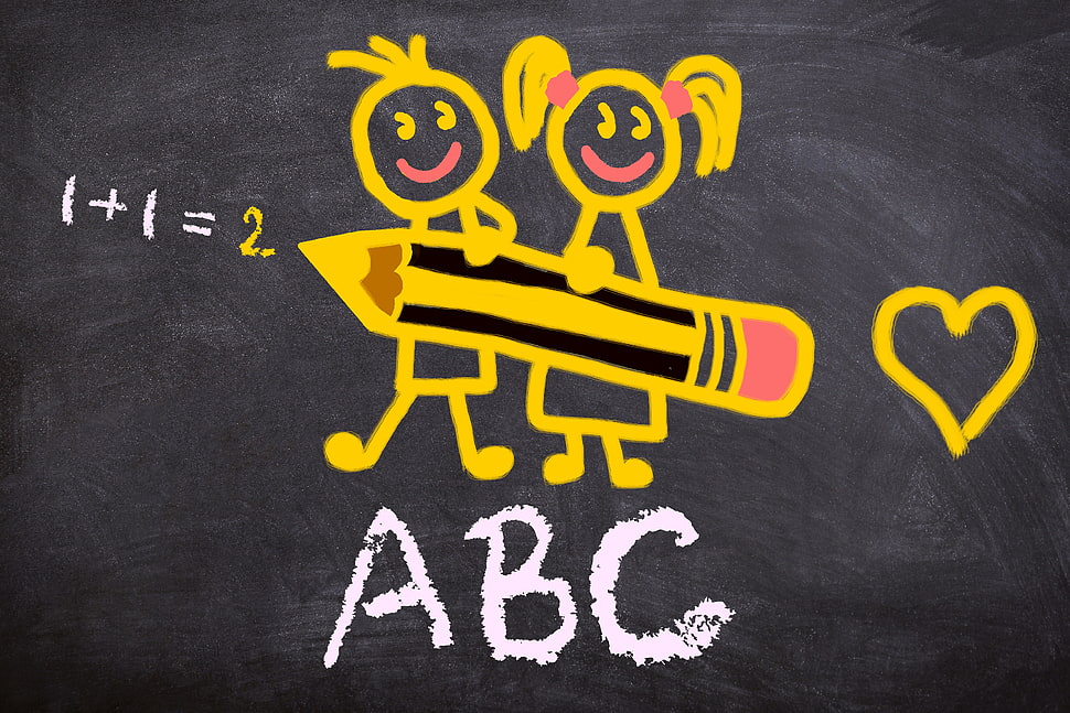 ABC text on chalk board HD wallpaper