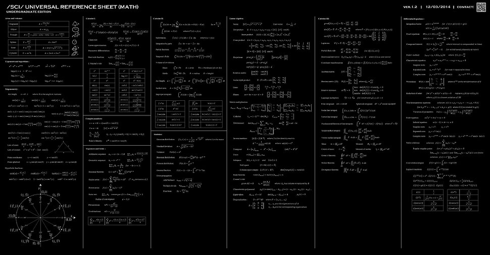 mathematics HD wallpaper