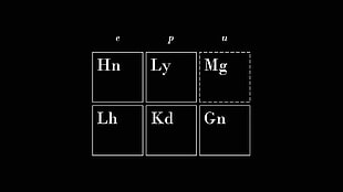 white and black periodic table, My Little Pony, Stealth_MLP