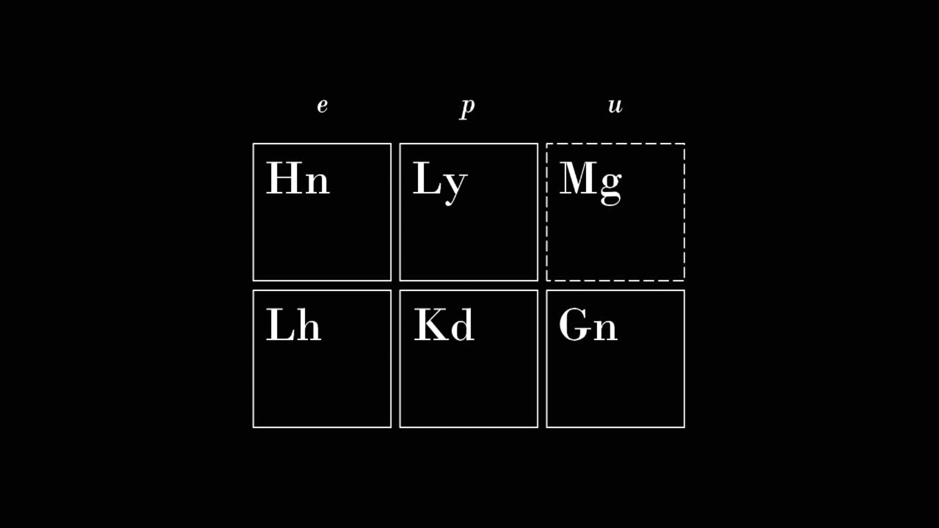 white and black periodic table, My Little Pony, Stealth_MLP