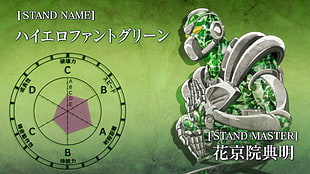 green and gray character illustration, JoJo's Bizarre Adventure: Stardust Crusaders, Hierophant Green