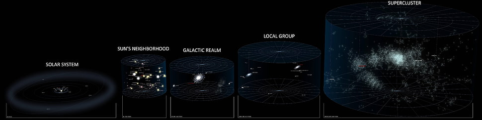 assorted galaxies collage, space, infographics, digital art HD wallpaper