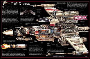 T-65 X-Wing plane toy