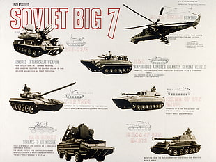 Soviet Big 7 digital wallpaper, warsaw pact, USSR, Soviet Union, weapon