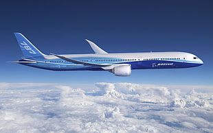 blue and white Boeing 787 plane with blue cloudy sky background