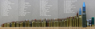 assorted bullet lot, bullet