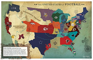 The United States of Football wall decor, USA, map