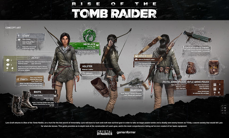 Rise of the Tomb Raider wallpaper, Tomb Raider, video games, Lara Croft, digital art HD wallpaper