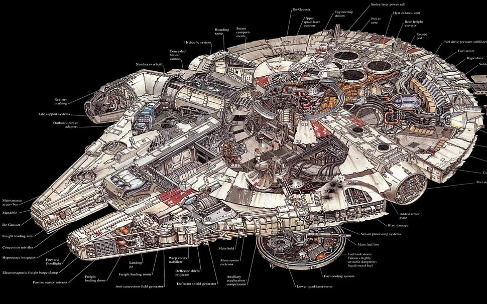 Star Wars Millennium Falcon artwork, Millennium Falcon, Star Wars, spaceship, science fiction HD wallpaper