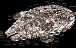 Star Wars Millennium Falcon artwork, Millennium Falcon, Star Wars, spaceship, science fiction