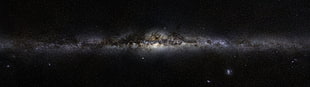 Milky Way Galaxy panoramic photo