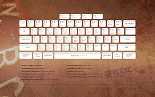 white keyboard keys on brown background photo