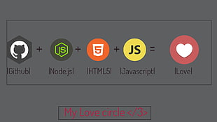 Love emoticon screenshot