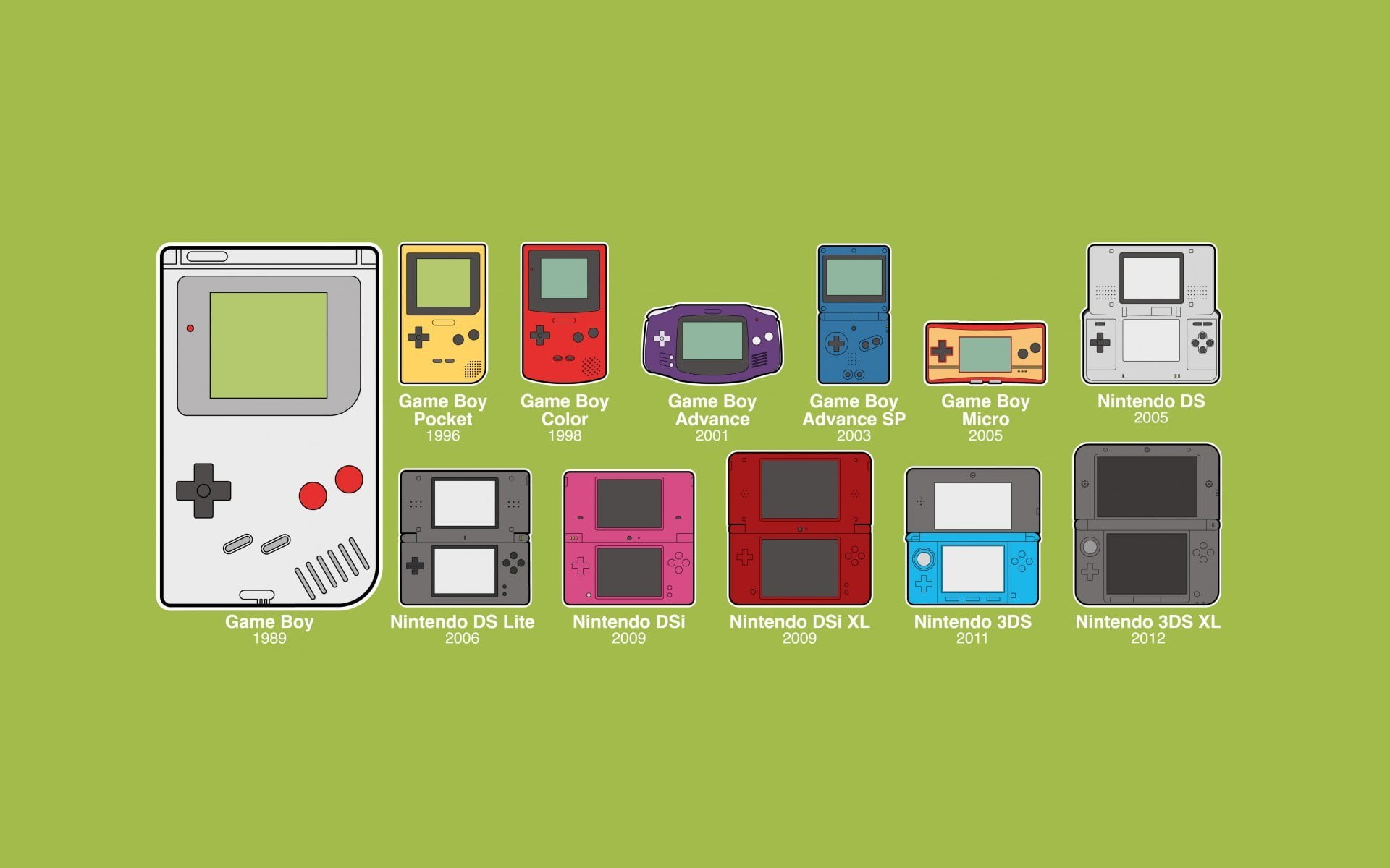 Nintendo Game Boy, Game Boy Color, and DS series illustration lot, GameBoy Advance, GameBoy Advance SP, GameBoy Color, Nintendo DS