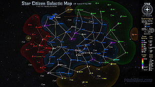 Star Citizen Galactic Map screenshot, space, Star Citizen, spaceship