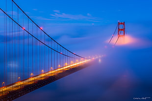 photo of Golden Gate Bridge