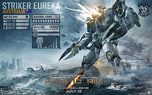 Striker Eureka Pacific Rim wallpaper, Pacific Rim HD wallpaper